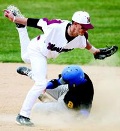 Morningside Wins GPAC Baseball Title!